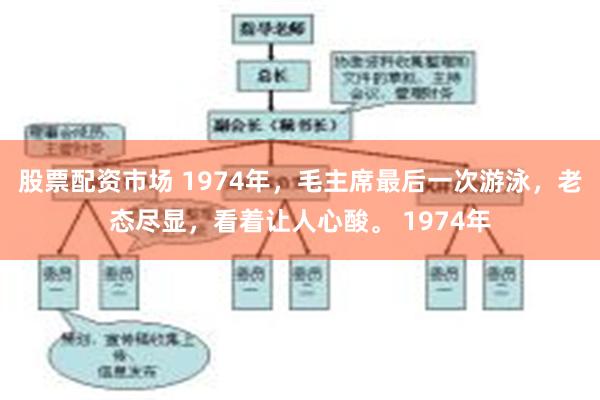 股票配资市场 1974年，毛主席最后一次游泳，老态尽显，看着让人心酸。 1974年