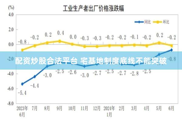 配资炒股合法平台 宅基地制度底线不能突破